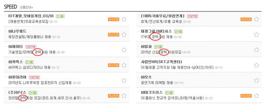  유명 인터넷 채용 사이트의 구인광고란. 경력직 채용이 늘고 있다. 