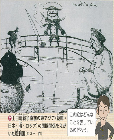 교과서에 실린 청일전쟁 직전의 동아시아(조선-일본-청-러시아)의 국제관계를 그린 풍자화
