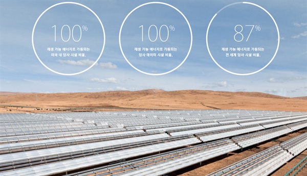 재생가능에너지 사용 현황을 공개한 애플 홈페이지