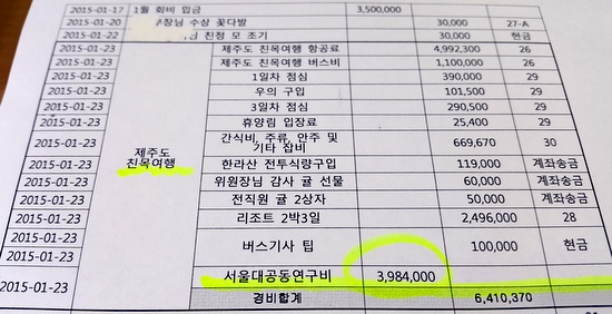 서울사대부초가 만든 친목회 결산문서. 서울대공동연구비 398만원이 제주도 친목여행비로 쓰였음을 보여주고 있다. 