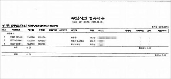 서울지방변호사회 데이터베이스에 기록된 황교안 국무총리 후보자의 사건 수임 내역. 