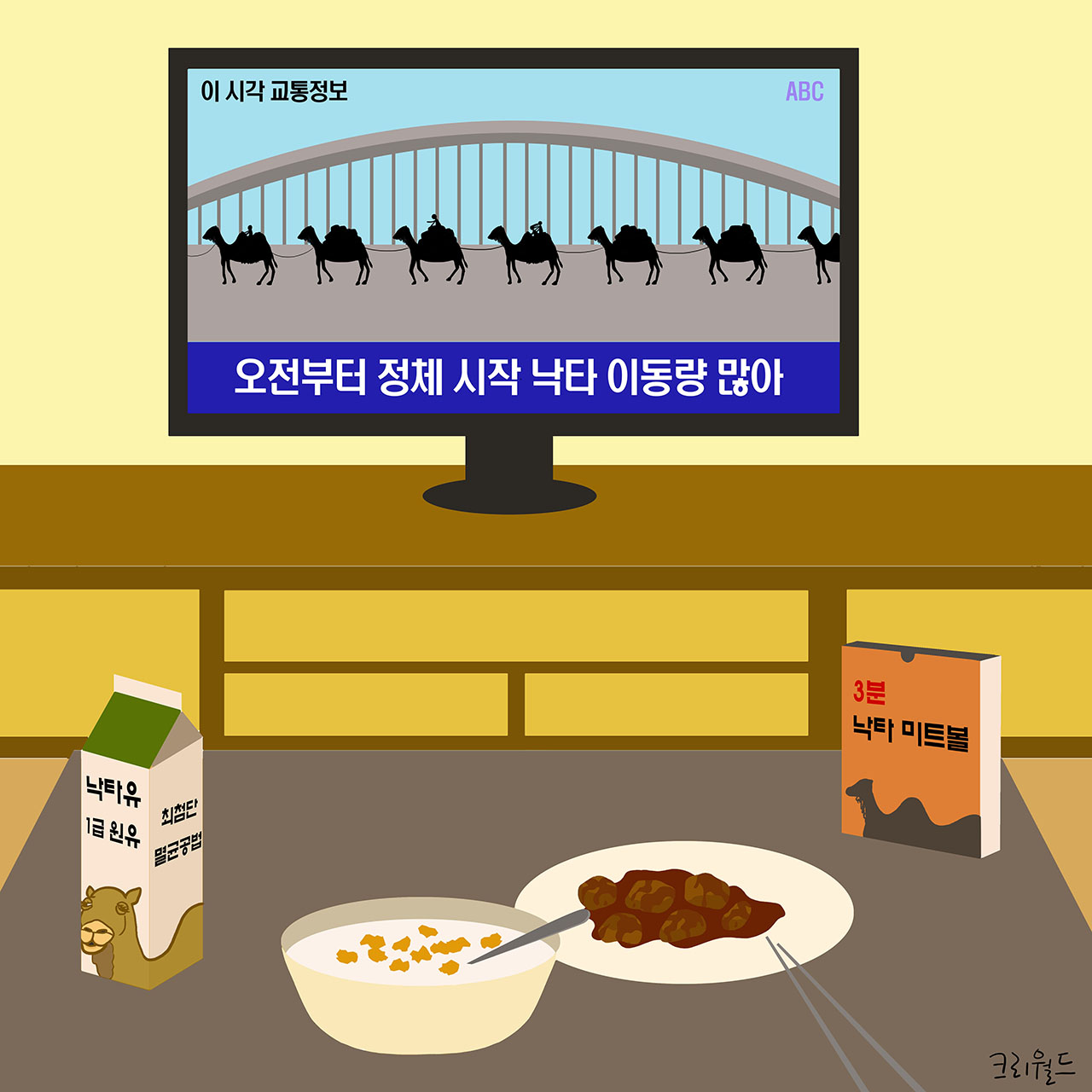 2015년, 이제야 밝혀진 한국인의 일상