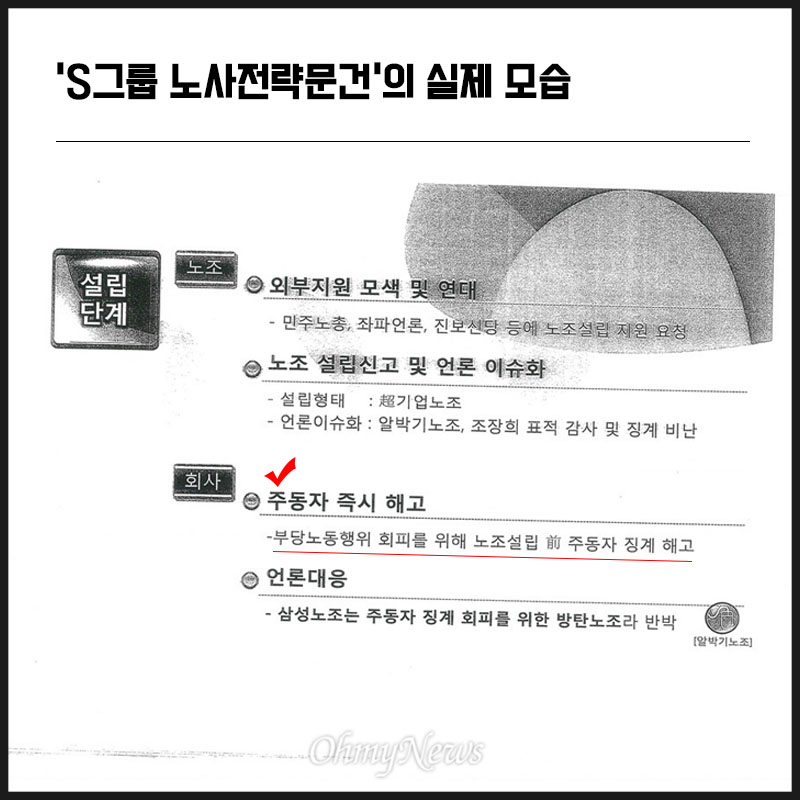 삼성노동인권지킴이 카드뉴스3