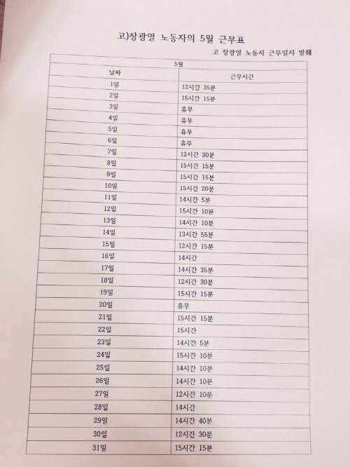  고 장광열씨의 5월 근무 일지