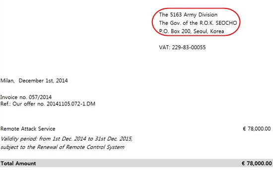 이탈리아 PC·모바일 감청 솔루션 업체 '해킹 팀'이 한국의 '육군 5163부대' 앞으로 발급한 제품 송장. 사서함은 국정원이 사용하는 주소다. 