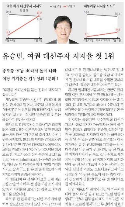 <중앙일보> 7월 11일자 