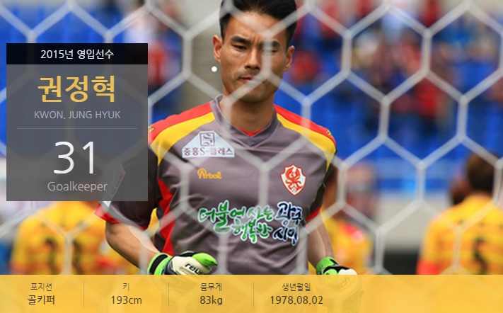  K리그에서 열두 시즌째 뛰고 있는 광주FC 골키퍼 권정혁(36)