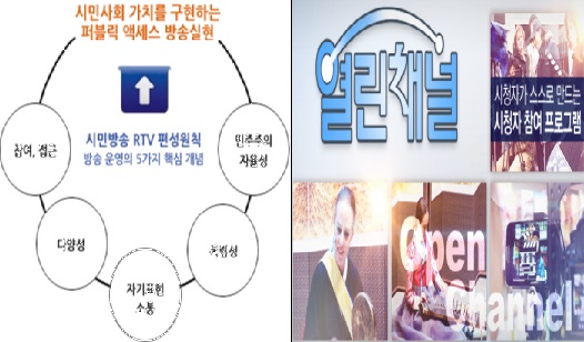 국내 유일의 퍼블릭 액세스 방송인 시민방송(RTV)과 KBS의 시청자 참여 프로그램 ‘열린 채널’. ⓒ 각사 홈페이지