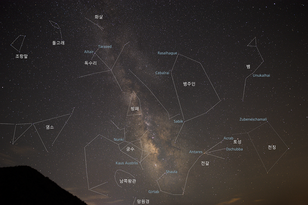 7월의 은하수를 담은 사진에 여름철 별자리가 들어왔다.