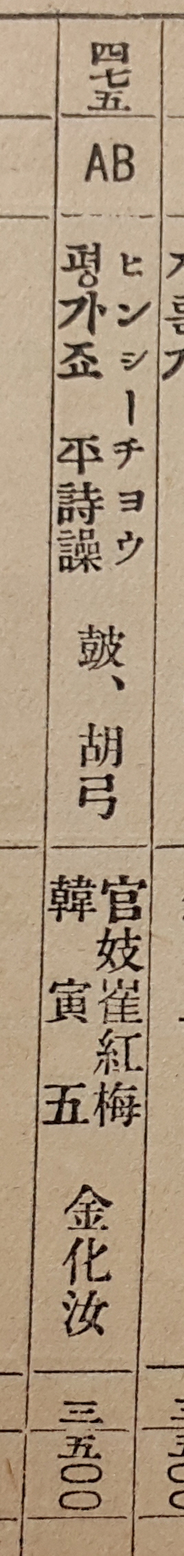 해금 연주가 김화여의 이름이 확인되는 1907년 음반 목록.