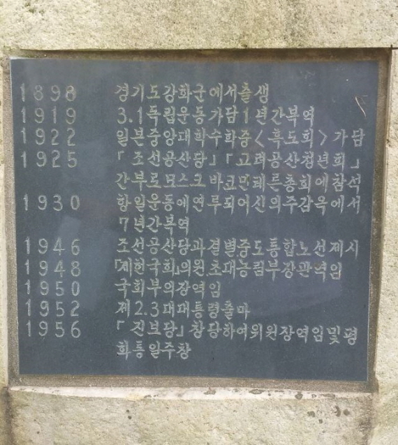   죽산 추모비에 새겨진 약력으로 죽산이 조선공산당과 결별하고 중도통합 노선을 제시했다는 점이 새겨져 있다.