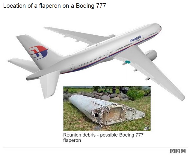 인도양에서 발견된 말레이시아 항공 실종 여객기 부품을 보여주는 BBC 뉴스 갈무리.