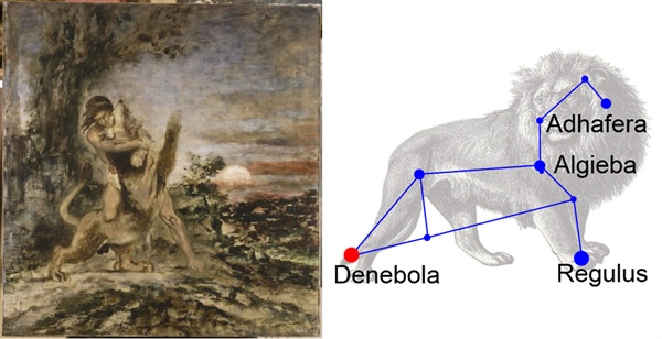 왼쪽은 <헤라클레스와 네메아의 사자>- 귀스타브 모로 (Gustave Moreau). 오른쪽은 사자자리.