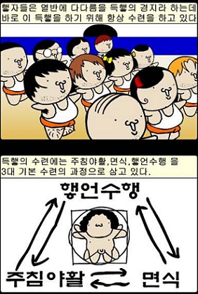 수햏은 주류적 생활패턴을 전복하는 3가지 방식으로 일어난다. 이 과정중에 햏자들은 주류 사회로부터 무수한 비난과 핍박을 받는데, 이를 모두 견뎌내야 비로소 득햏의 경지에 이를 수 있다. 