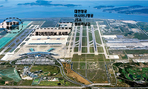 인천국제공항 제2여객터미널이 2018년 개장할 예정이다. 현재 인천공항의 여객처리능력은 4400만명으로 지난해 4500만명을 돌파하며 포화상태에 이르렀다. 제2여객터미널이 개장하면 처리능력은 약 6200만명을 늘어난다. 항공기 정비로 인한 결항 감소와 항공안전을 위해 항공정비단지가 시급하다.