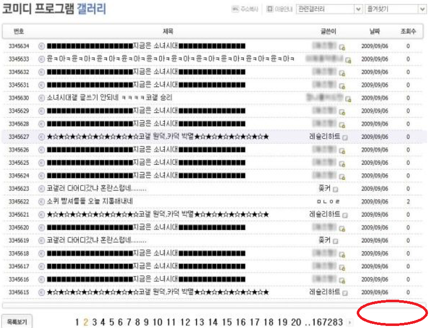 소시갤의 코갤 침략 '페이지(page)'는 라틴어 '파구스(pagus)'에서 유래했는데, 파구스는 '영토'라는 뜻으로 쓰인다. 당시 디시인사이드의 부족들은 서로의 갤러리의 파구스를 도배하여, 상대방의 영토를 빼앗는 방식으로 끊임없이 서로를 죽였다. 갤러리 내에서 갤러들이 존재하는 방식이란, 재잘거림으로서 존재를 드러내는 것 뿐이기 때문이다(눈팅족의 존재는 짐작될 뿐이다). 싸움은 전지전능한 운영자에 의해, '글쓰기' 버튼이 내려지는 방식으로 종료되곤 했다.