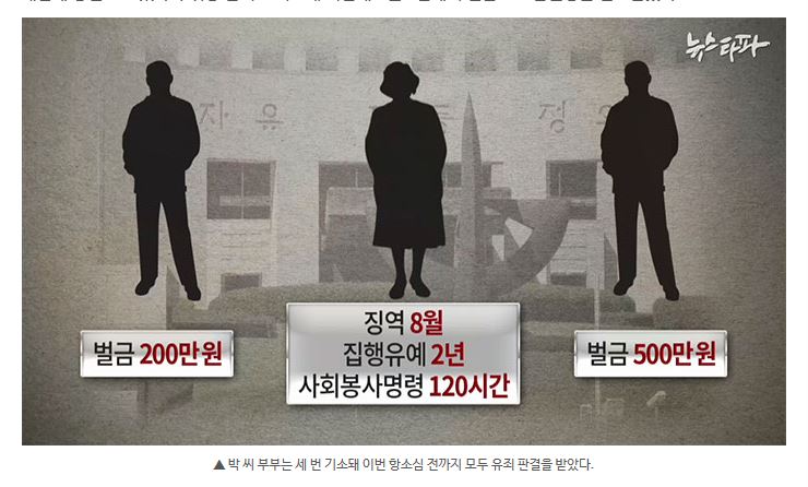  한 사건으로 부부가 세번 기소되어 판결받은 사건. 