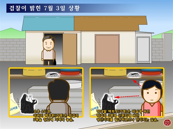  순천 청산가리막걸리 사건 이미지