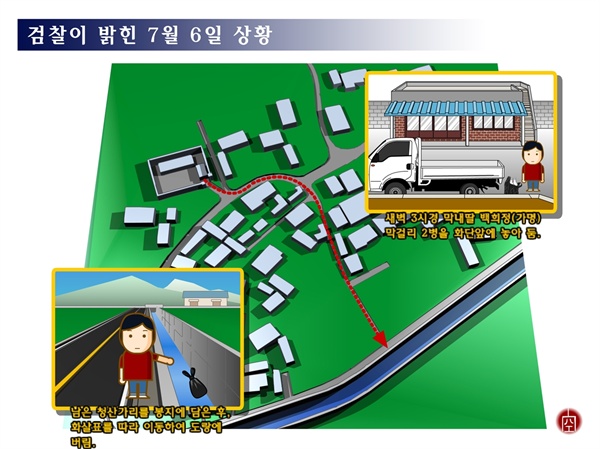  순천 청산가리막걸리 사건 이미지