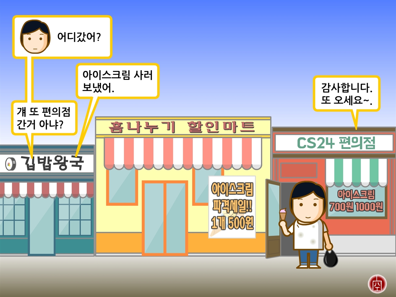  돈 사용 개념이 없는 백희정씨.