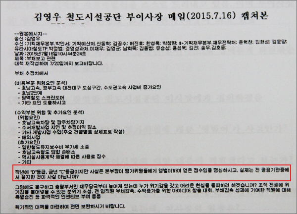 새정치연합 김상희 의원이 공개한 김영우 한국철도시설공단 부 이사장의 메일 내용.