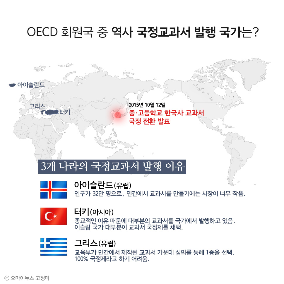 OECD 회원국 중 역사 국정교과서 발행 국가는?
