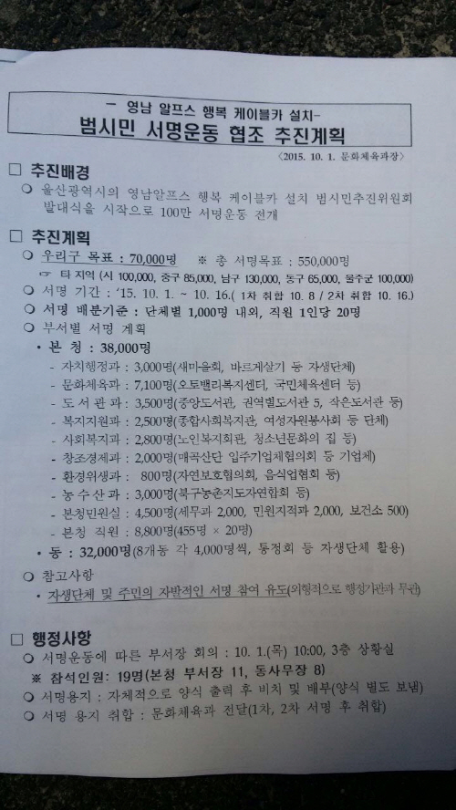  울산 북구청이 작성한 신불산케이블카 설치 범시민 서명운동 협조 추진계획. 북구청은 이 서명운동에 따른 부서장 회의를 지난 1일 본청 부서장 11명 및 동사무장 8명 등 19명이 참석한 가운데 진행한 것으로 나타났다