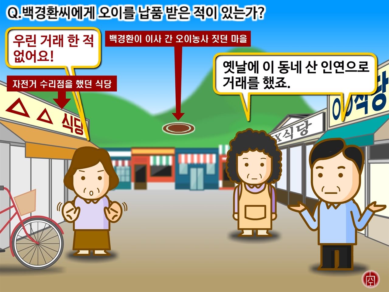  친분을 증명할 오이 거래. 