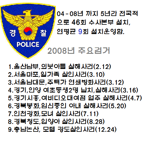 2008년 경찰 수사본부가 설치된 사건들 