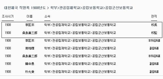  한국사 데이터베이스 자료, 1908년 조사에서 교장이 이광래로 되어 있다. 
