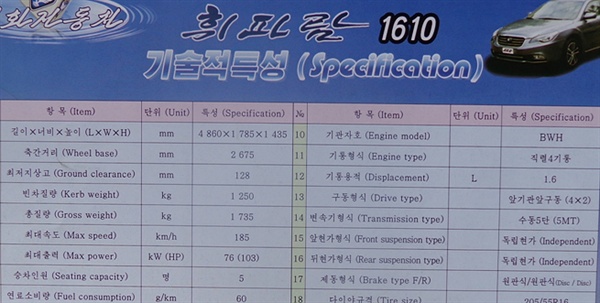 북한 국제상품전람회에 전시된 자동차들
