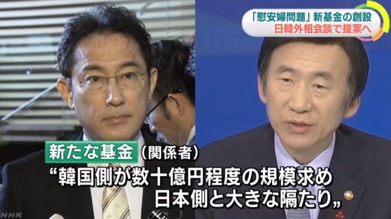 한국과 일본의 외교장관급 위안부 회담 전망을 보도하는 NHK 뉴스 갈무리.