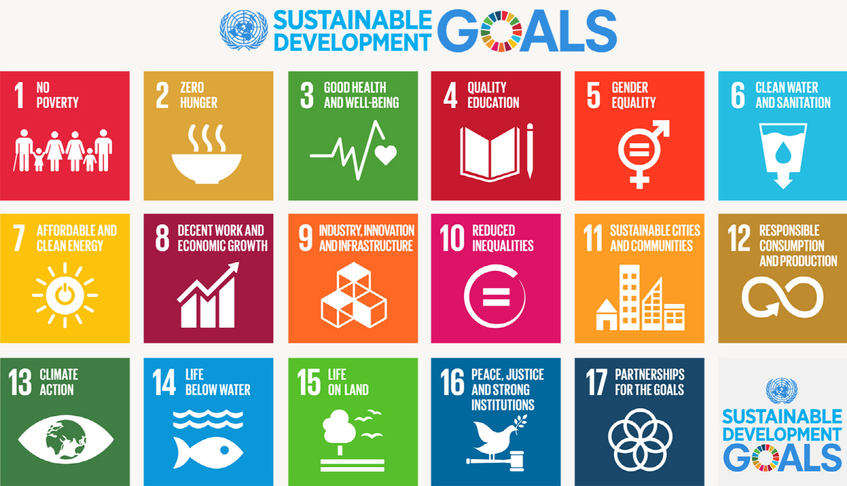유엔에서 발표한 17개 지속가능발전목표(SDGs)