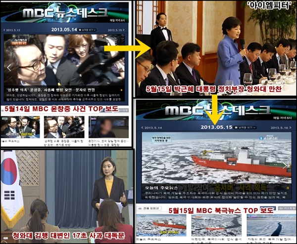 2013년 5월 14일 MBC뉴스데스크 톱뉴스는 윤창중 대변인 성추문 사건이었다. 그러나 청와대에서 정치부장 만남이 있은 후 5월 15일 톱뉴스는 북극뉴스였다.