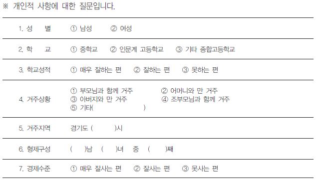  경기도교육연구원이 시대정신연구소에 의뢰해 진행한 '중고등학생의 맹목적 극단주의 성향에 대한 연구 - 일베 현상을 중심으로'에서 학생용으로 제작된 질문지.