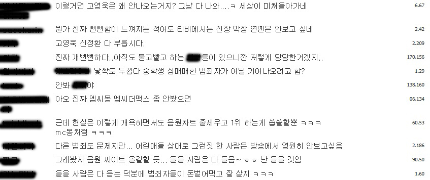 엠씨더맥스 컴백에 대한 누리꾼 반응 한 온라인 커뮤니티에서 이번 엠씨더맥스의 컴백에 관해 비난을 하고 있다.