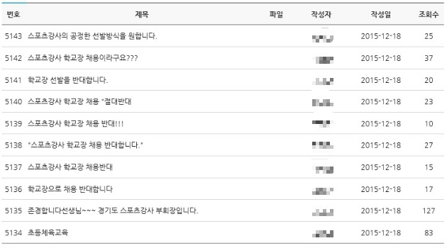 경기도 교육청 홈페이지 게시판 작년 12월부터 꾸준히 게시된 '스포츠 강사 학교장 채용 반대' 게시물들.