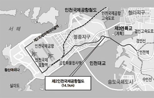 제2공항철도는 인천국제공항과 KTX를 연결하는 사업에서 출발했다. 현재 인천공항에는 영남과 호남에서 출발한 KTX가 서울역을 경유한 뒤 들어오고 있다. 제2공항철도가 개설되면 향후 서울역을 경유하지 않고도 영남과 호남, 충청, 강원지역에서 바로 고속철도가 인천공항으로 진입할 수 있다.  