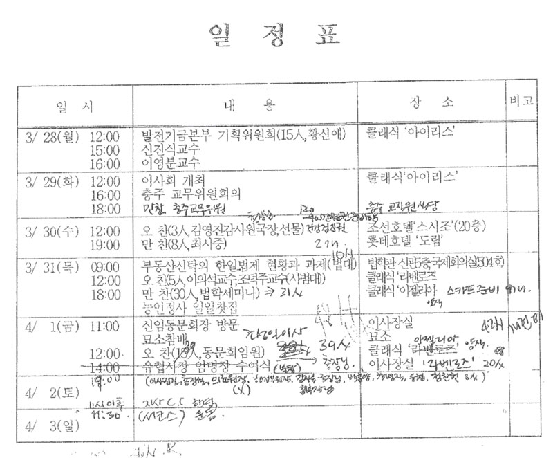  2011년 3월 30일 김경희 이사장의 일정. 김영진 전 감사원 국장에게 건강검진권 2매를 선물했다고 기록돼 있다.