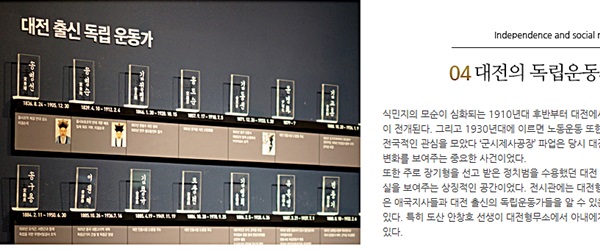 대전시 근현대전시관에 국가보훈처가 지난해 독립운동가 명단에서 제외한  '대전 출신 김태원'이 대전출신 독립운동가 전시 공간에 올려져 있다.