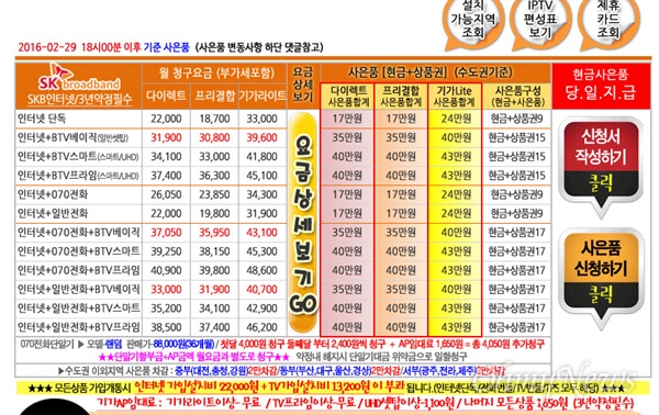 지난 3월 2일 한 인터넷 커뮤니티 게시판에 올라온 SK브로드밴드 결합상품 가입자 모집 광고. SK뿐 아니라 KT, LG유플러스도 인터넷과 IPTV, 유선전화만 결합해도 30만~40만 원에 이르는 현금과 상품권을 사은품으로 준다.