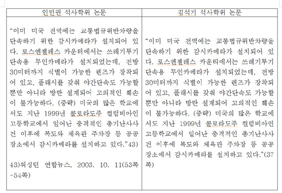 김석기 후보 표절(4)