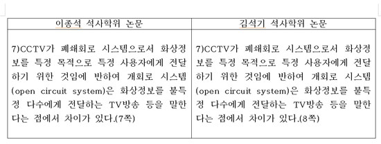 김석기 후보 표절(7)