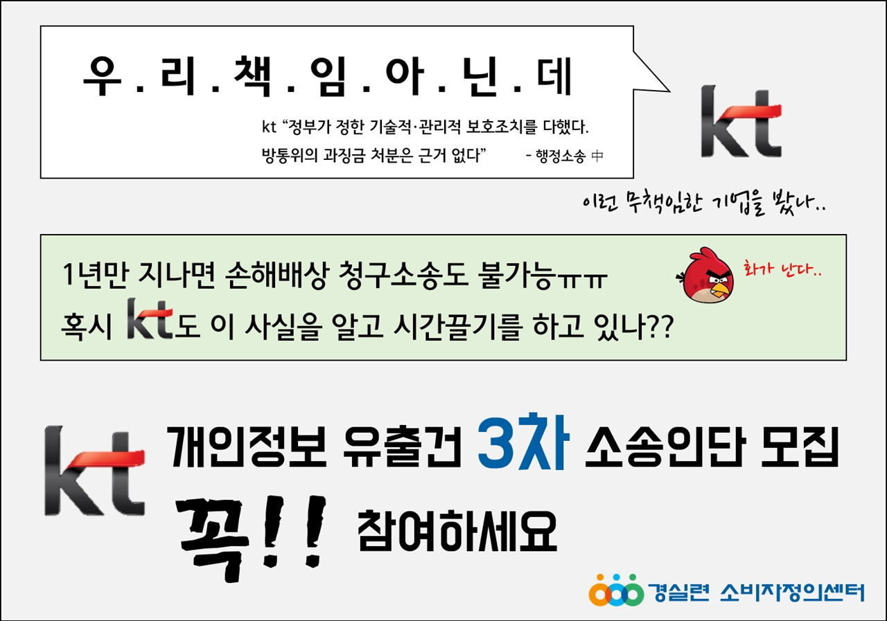 경실련 소비자정의센터는 3월 17일부터 한 달여간 2014년 kt 개인정보 유출사건 관련 3차 소송인단 모집을 재개했다.
