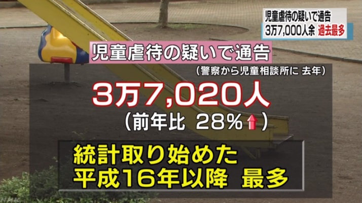 일본의 아동학대 실태를 보도하는 NHK 뉴스 갈무리.