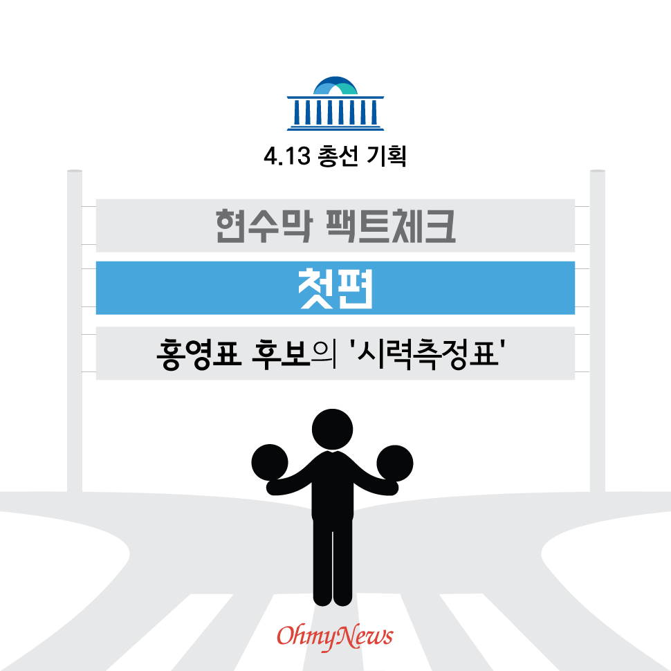 [4.13 총선 기획-현수막 팩트체크 첫 편]홍영표 후보의 '시력측정표'