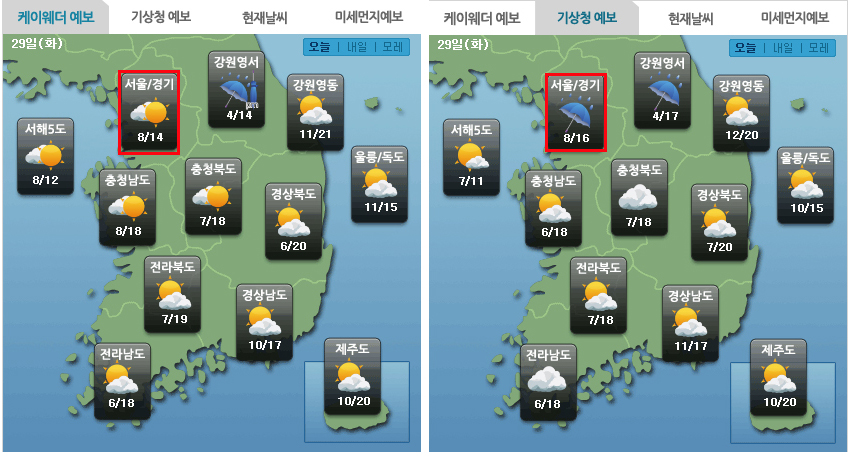  29일 날씨 예보. 케이웨더는 경기북부를 제외한 서울, 경기 지역에 비가 오지 않을 것이라고 예측했다. 