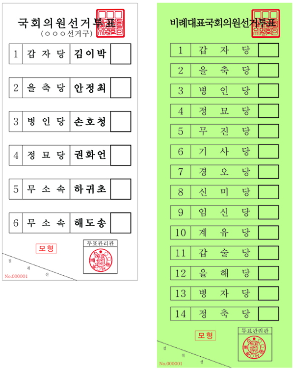 413총선 지역구 투표용지와 비례대표 투표용지 예시