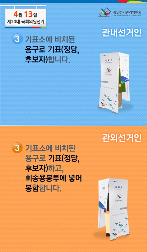 중앙선거관리위원회의 관내선거인, 관외선거인 사전투표 안내