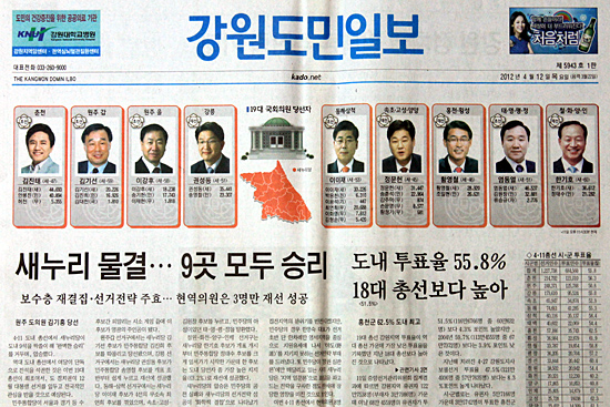 지난 2012년 4월 12일, 19대 총선 결과 새누리당이 강원도 9개 선거구에서 모두 승리했음을 알리는 신문 